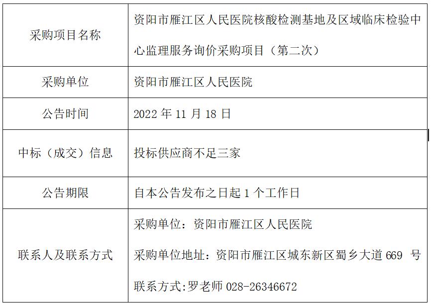 11.18核酸检测基地采购结果公告.jpg