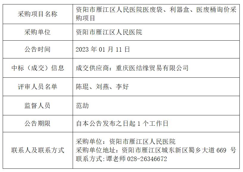 1.11医废袋等结果公告.jpg