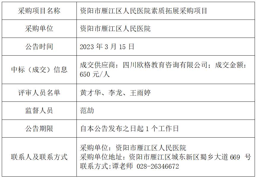 3.15拓展训练采购结果.jpg