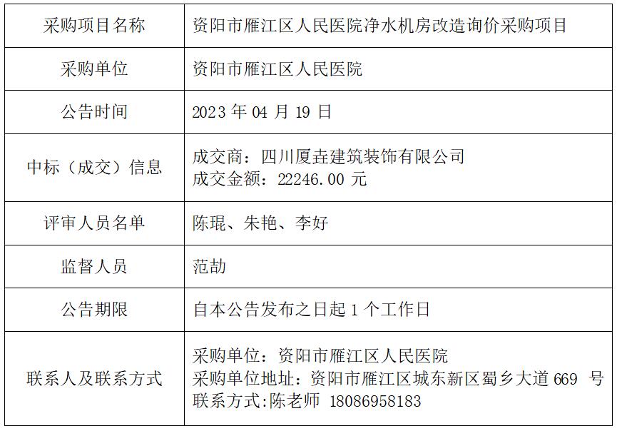 4.19净水机改造结果公告.jpg