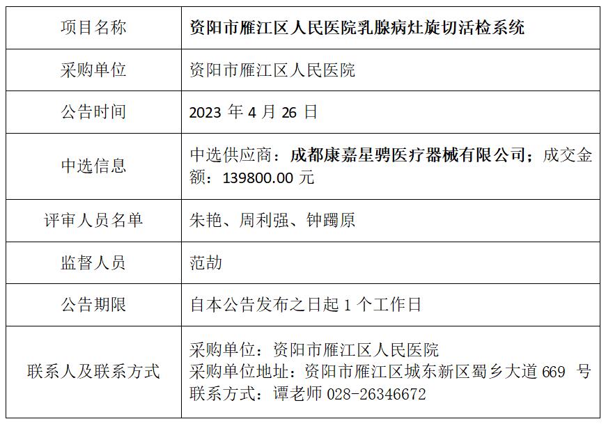 4.26乳腺结果公告.jpg