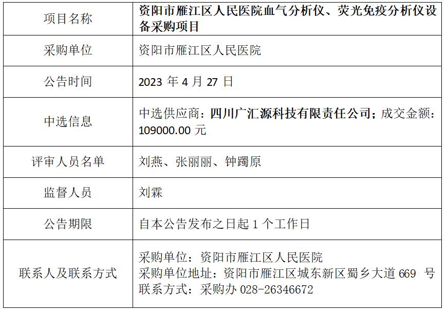 4.27血气分析仪结果公告.jpg