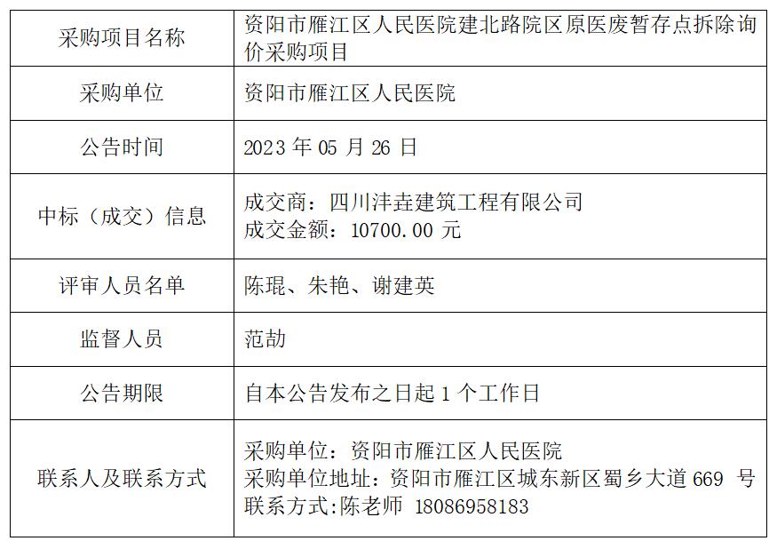 5.26医废暂存点拆除.jpg