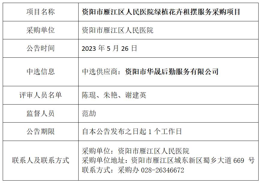 5.26绿植花卉结果.jpg
