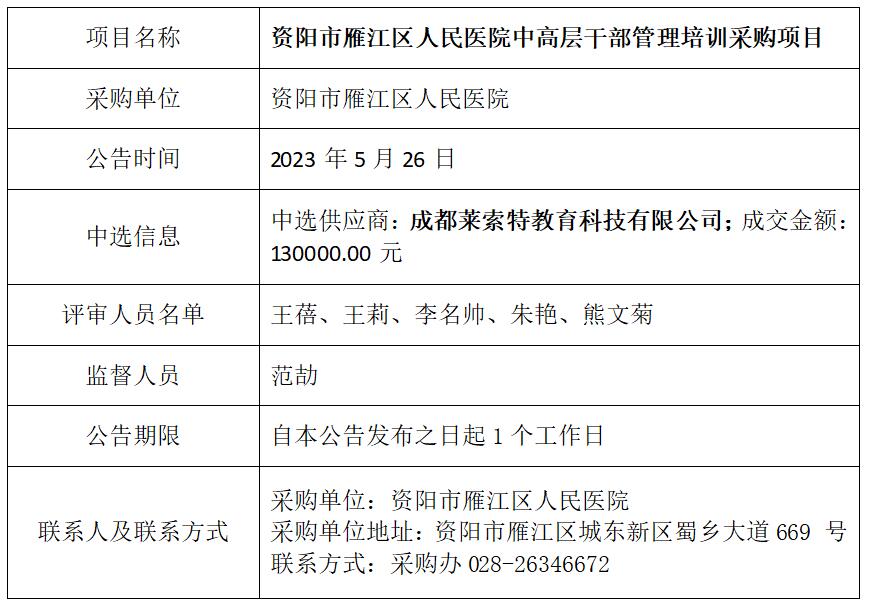 5.26管理培训结果.jpg