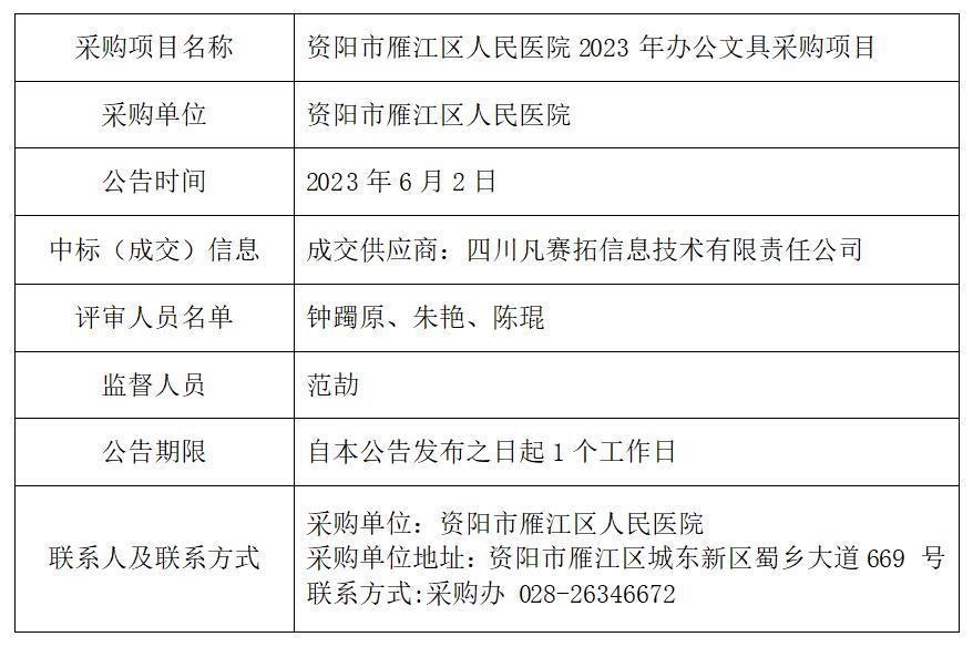 6.2办公用品结果.jpg