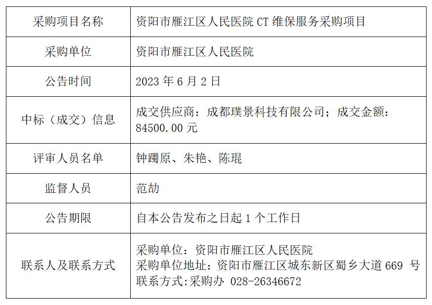 CT维保结果.jpg