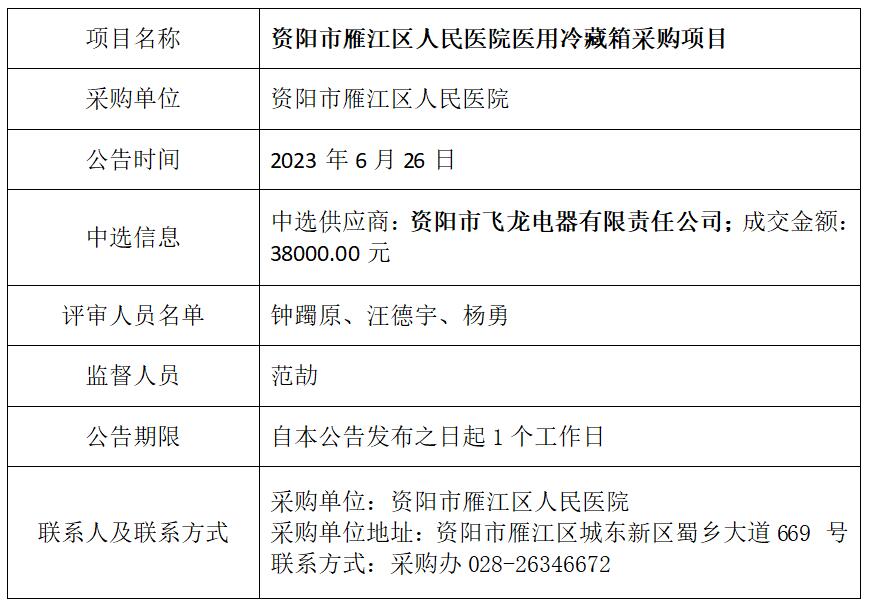 6.26冷藏箱结果公告.jpg