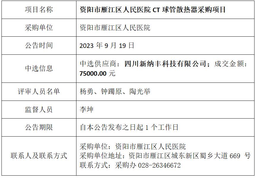 9.19CT球散热器结果公告.jpg
