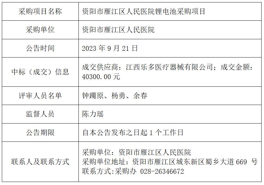 9.21锂电池采购结果.jpg