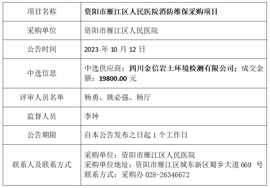 10.12消防维保结果公告.jpg
