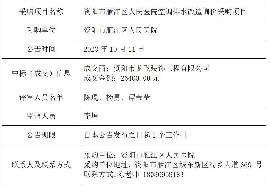10.11空调排水结果公告.jpg