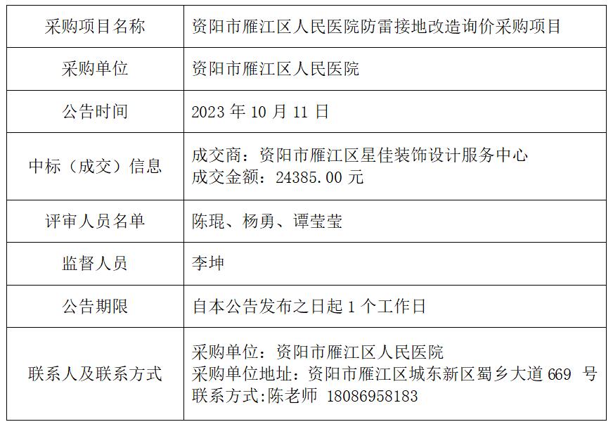 10.15防雷接地改造结果公告.jpg