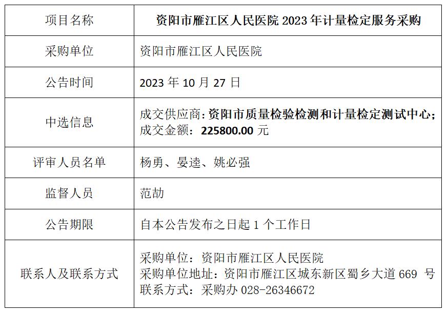 10.27计量检定服务采购结果公告.jpg