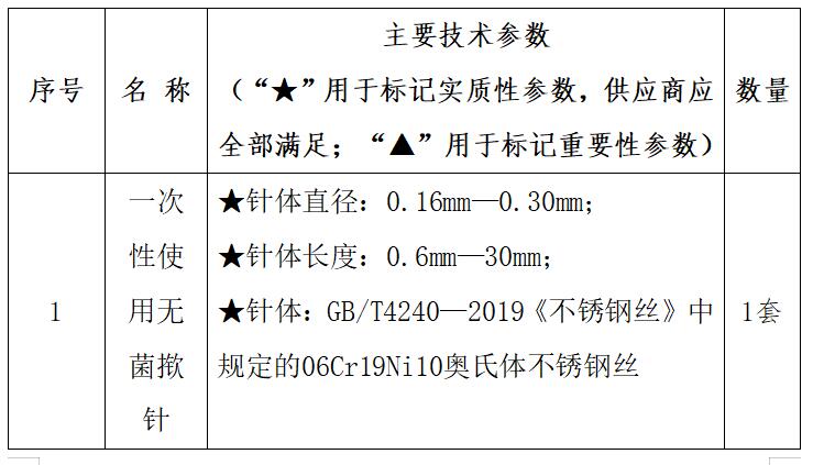 11.3设备遴选2.jpg