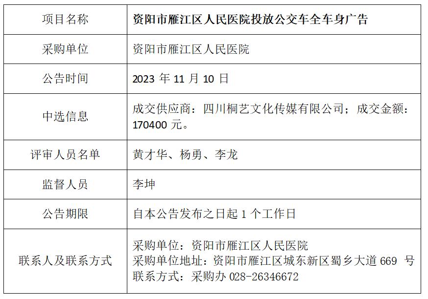 11.10公交车结果公告.jpg
