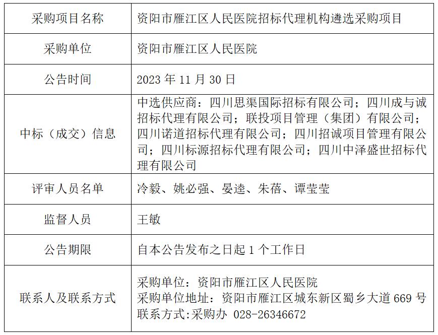 11.30招标代理机构结果.jpg