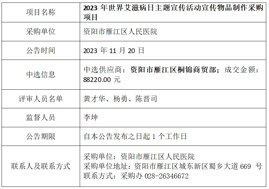 11.20艾滋病宣传物品制作结果公告.png