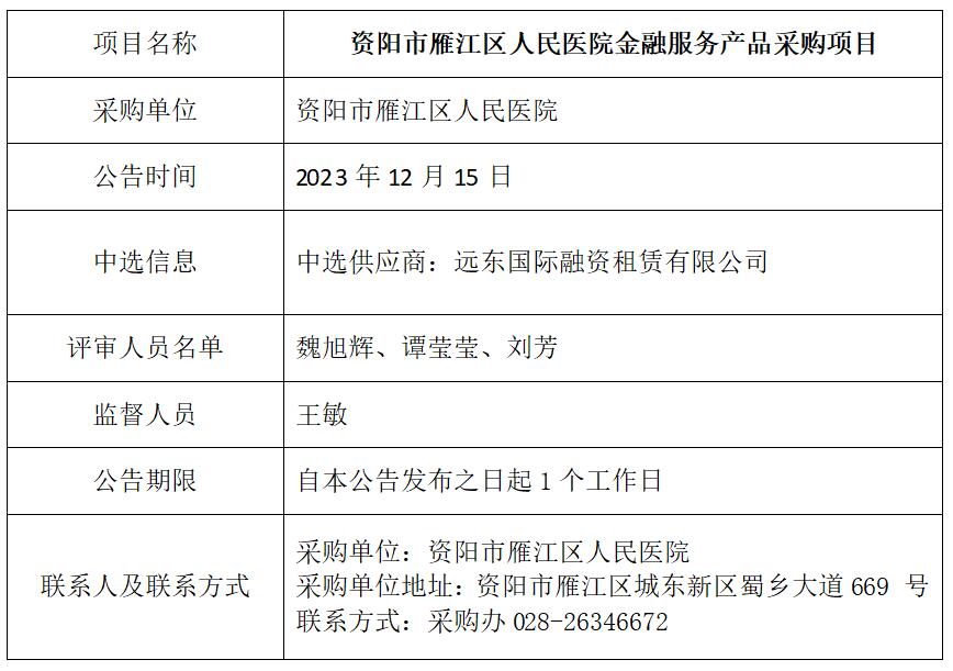 12.15金融结果公告.jpg