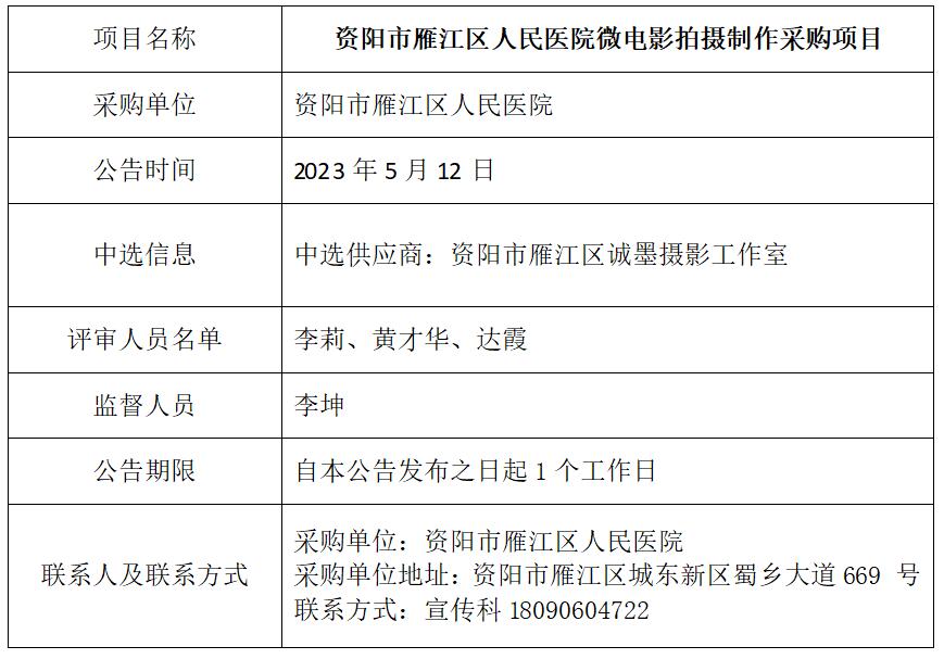 微电影结果公告.jpg