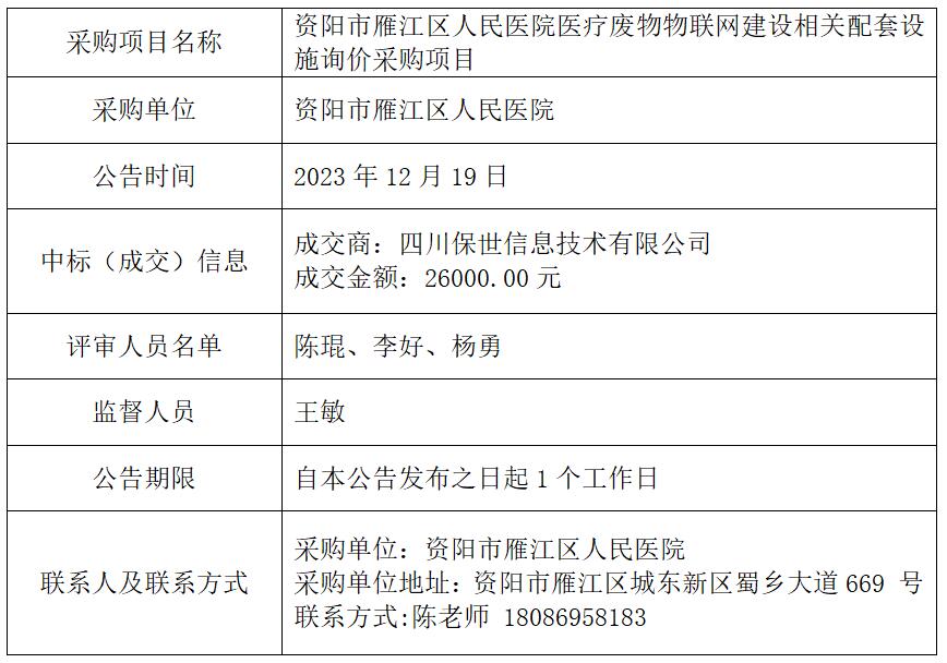 12.19医疗废物物联网结果公告.jpg