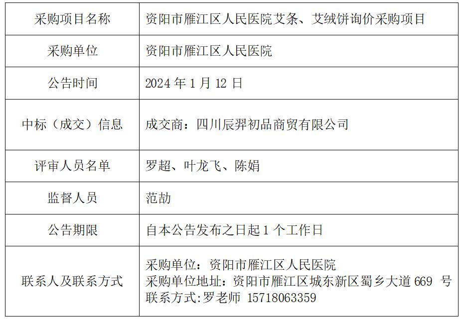 1.12艾条结果公告.jpg