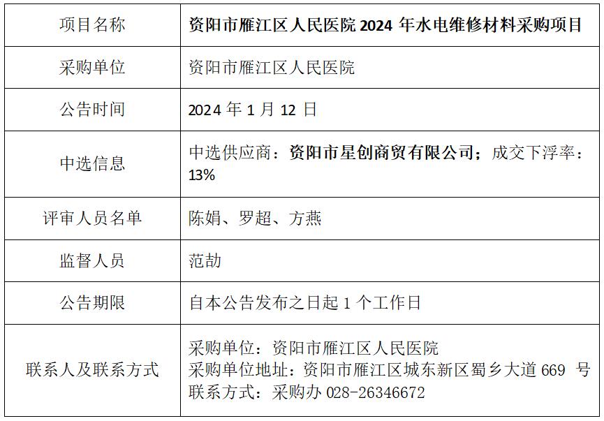 1.12水电维修材料结果公告.jpg