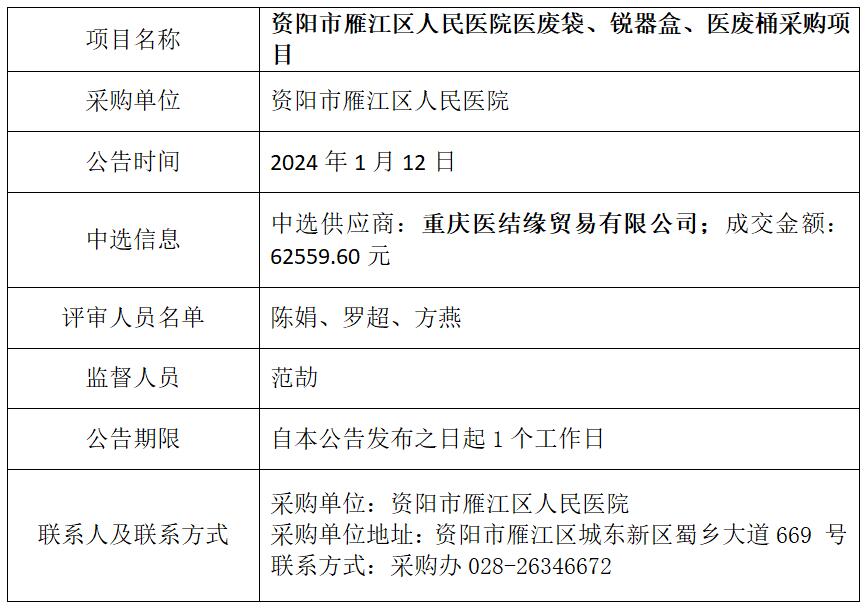 1.12医废袋结果公告.jpg