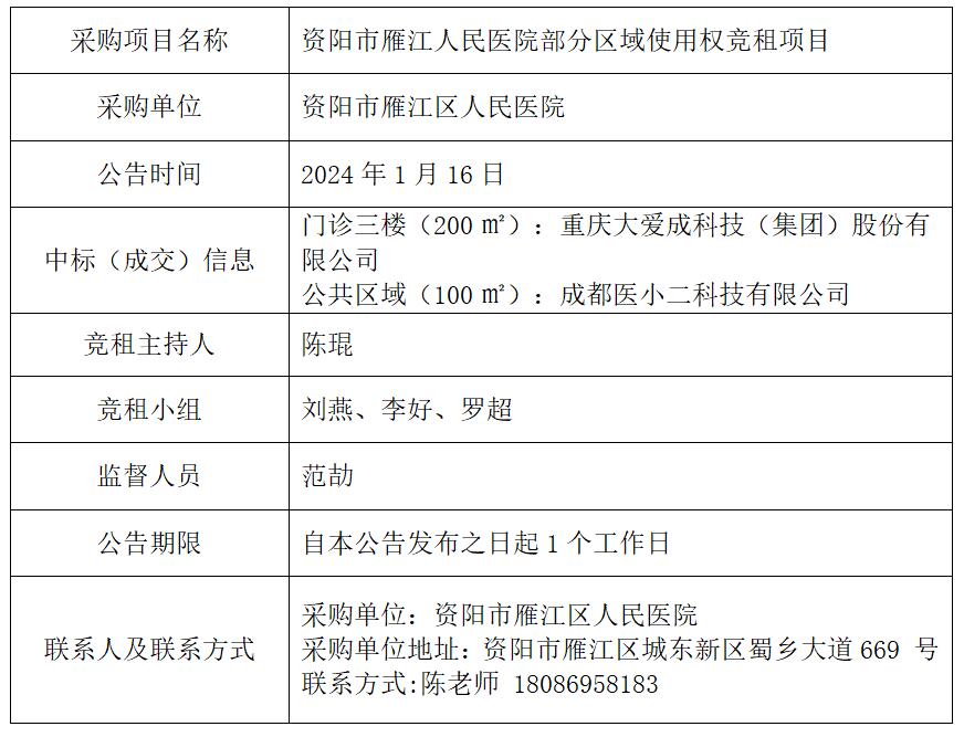 1.16竞租结果公告.jpg
