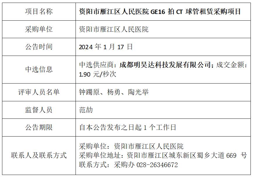 1.17GE16拍CT球管租赁中选结果公告.jpg