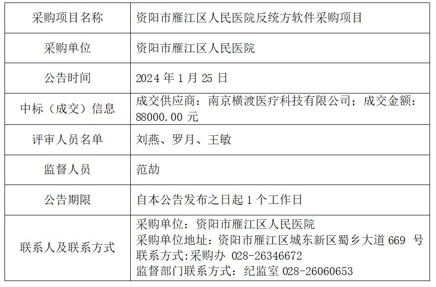 1.25反统方软件结果.jpg