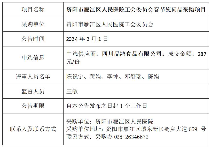 2.1新春慰问结果公告.jpg