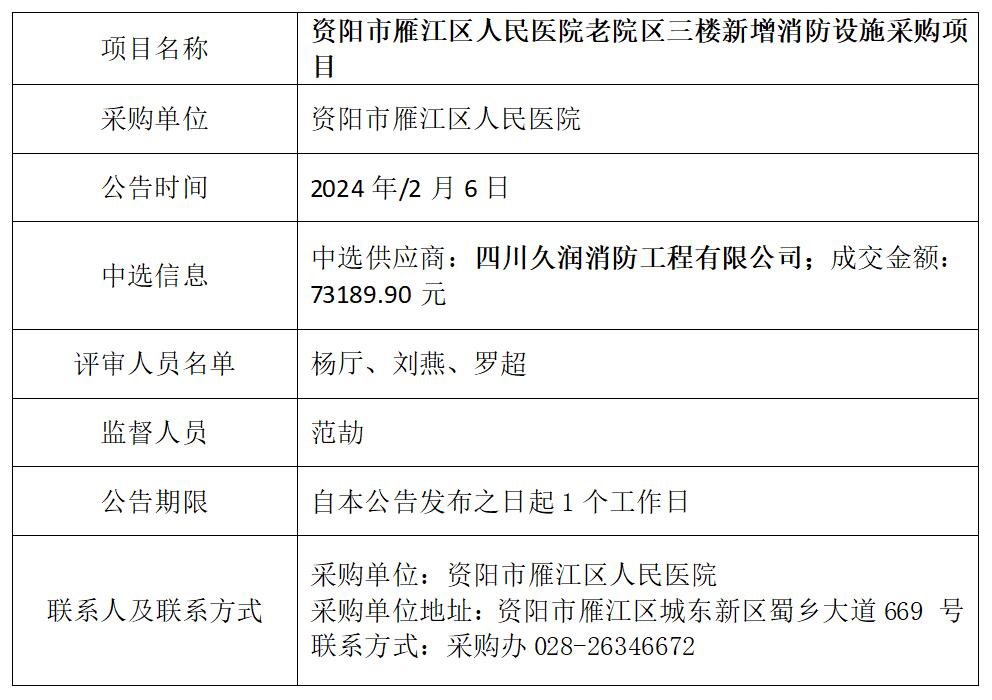 2.6消防设施结果公告.jpg