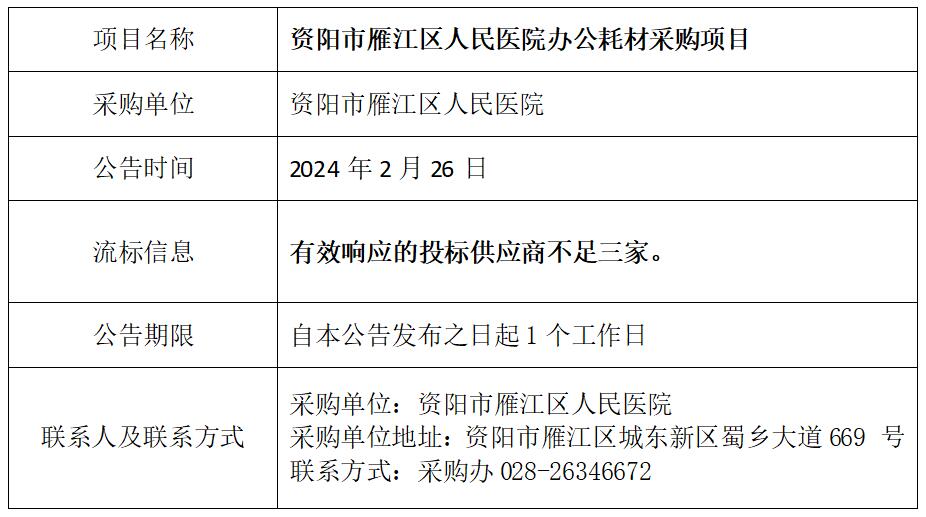 2.26办公耗材流标公告.jpg