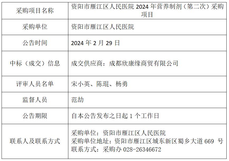 2.29营养剂第二次结果公告.jpg