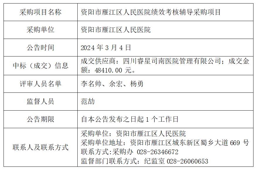 3.4绩效考核辅导采购结果.jpg
