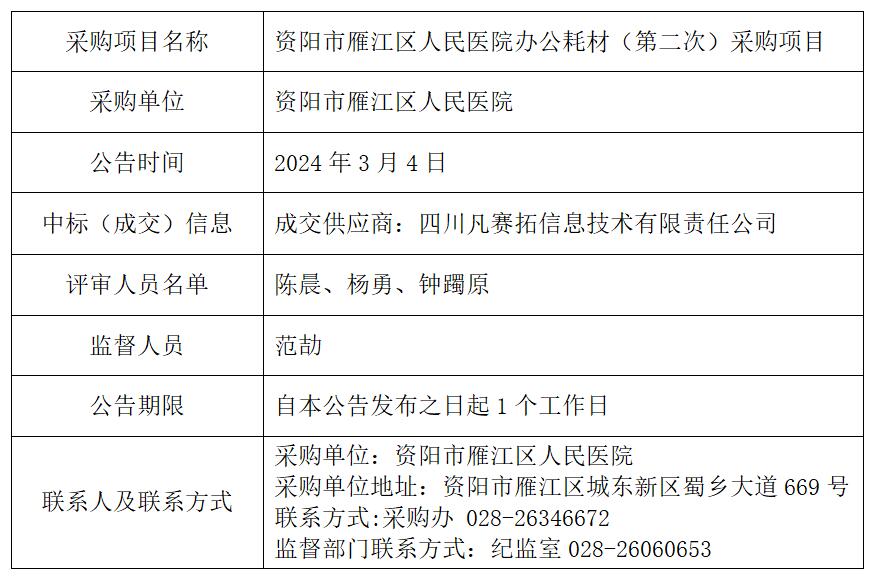 3.4办公耗材第二次结果公告.jpg