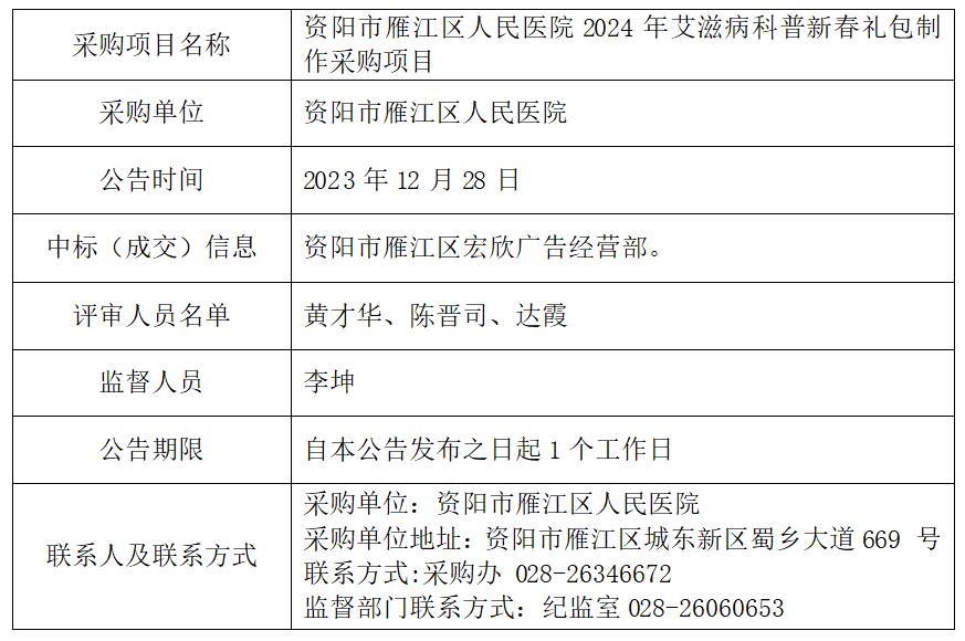 3.13艾滋病.jpg