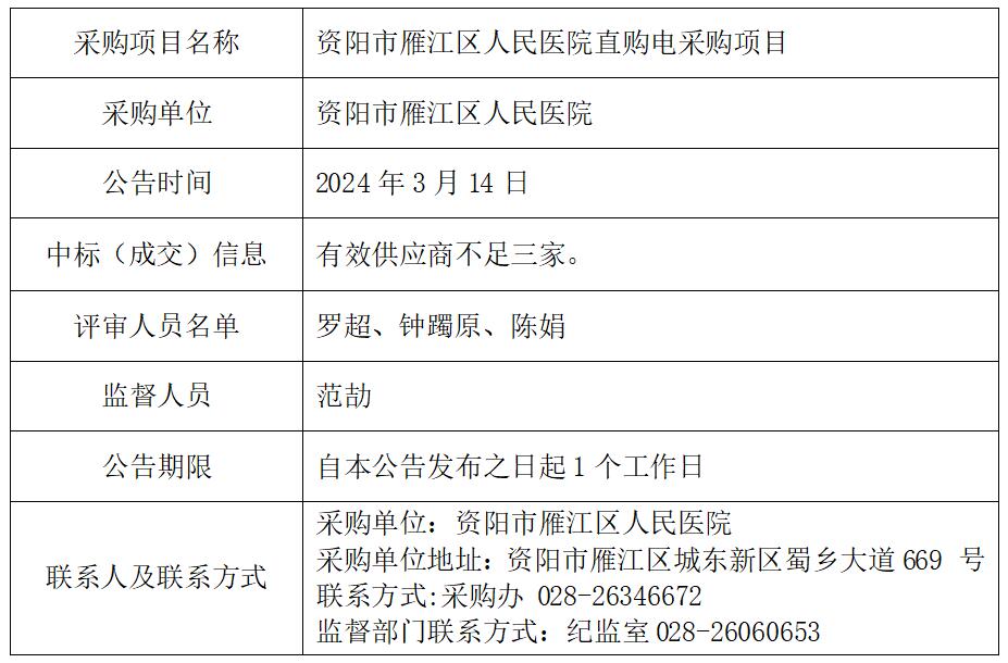 3.14直购电流标公告.jpg