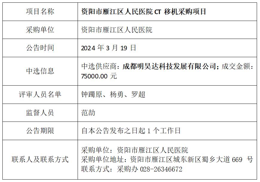 3.19CT移机结果公告.jpg