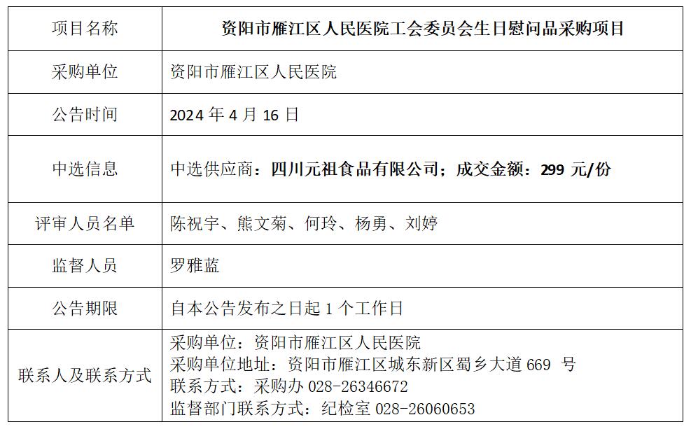 4.16生日慰问品结果公告.jpg