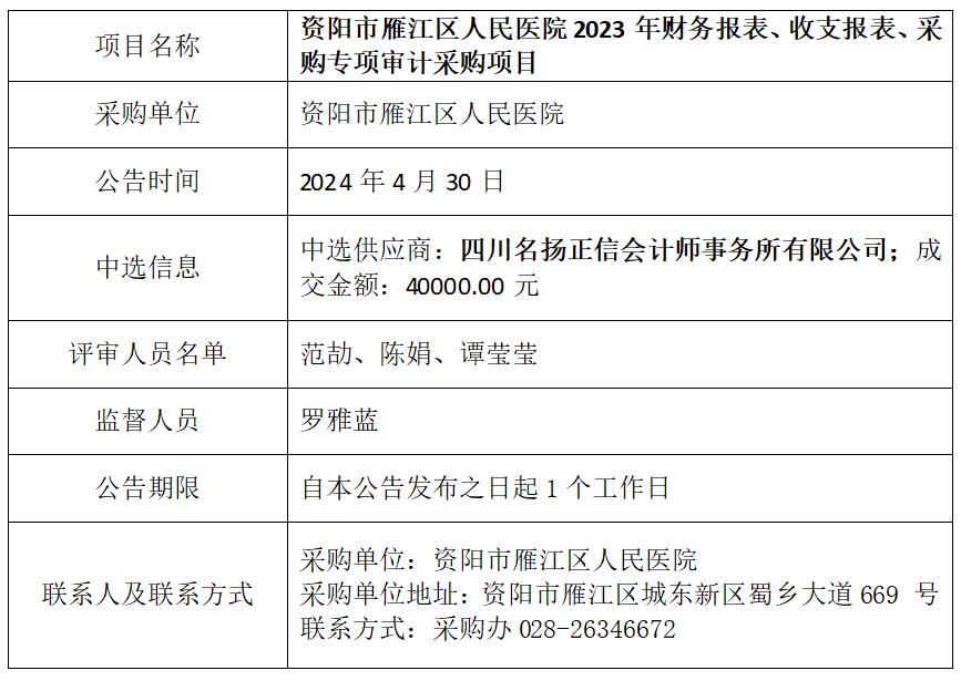 4.30财务报表结果公告.jpg