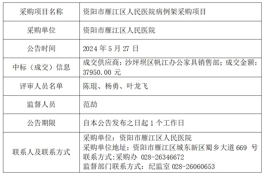 5.27病例架结果公告.jpg