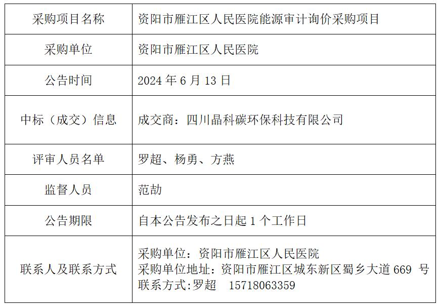 6.13能源审计结果公告.jpg