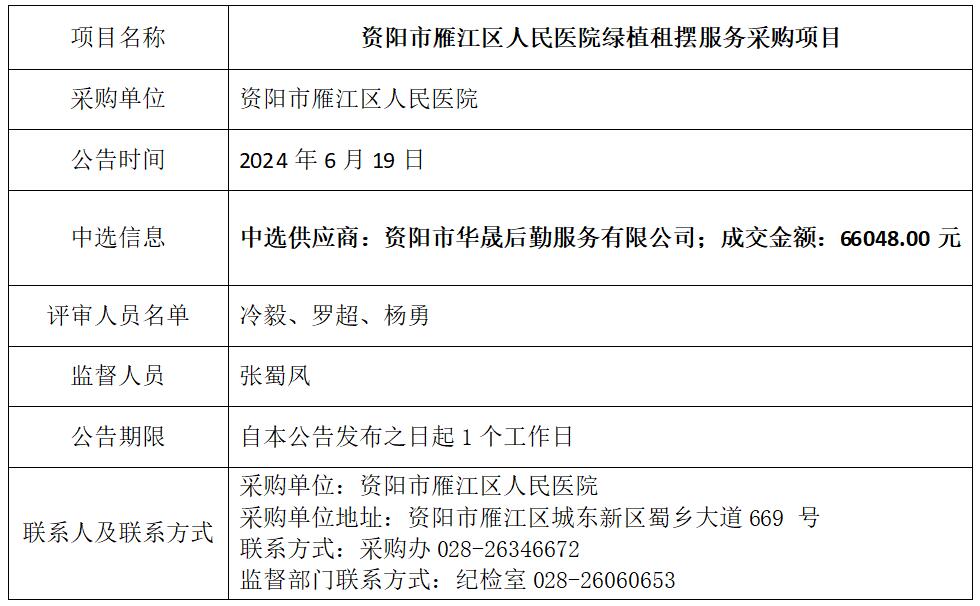 6.19绿植结果公告.jpg