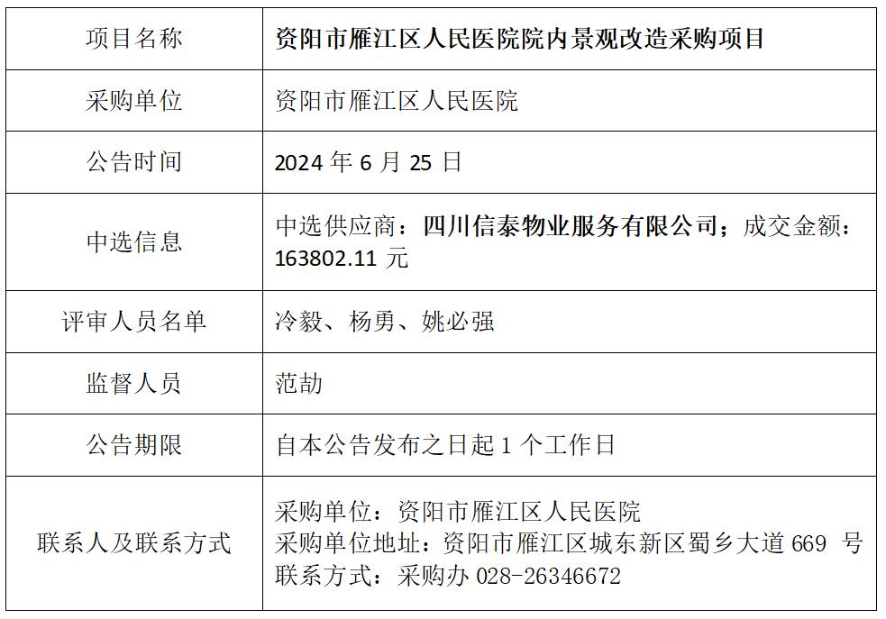 6.25景观改造项目结果.jpg