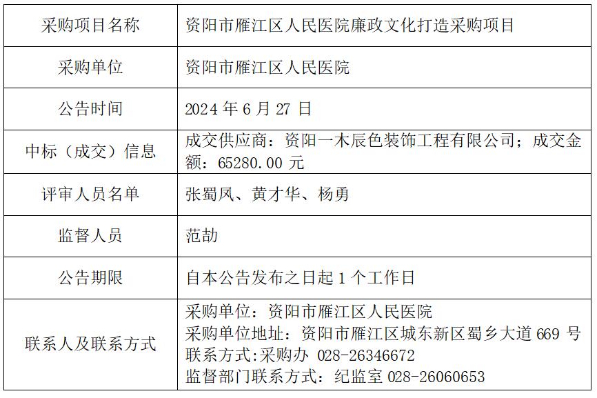 6.27廉政文化结果.jpg