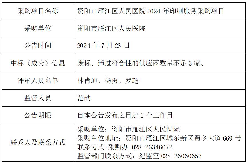 7.23印务服务结果公告.jpg
