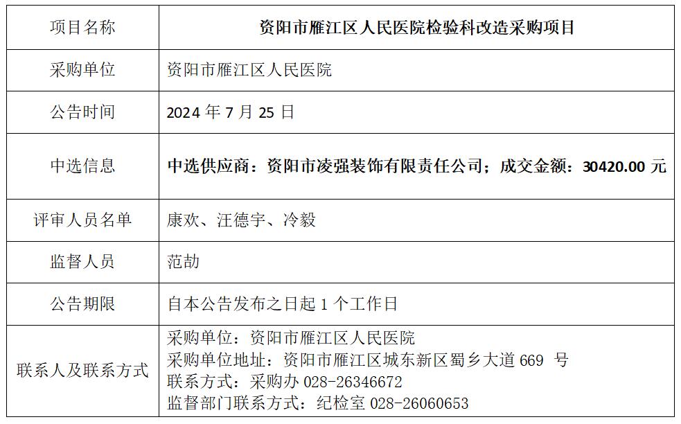 7.25检验科改造结果公告.jpg