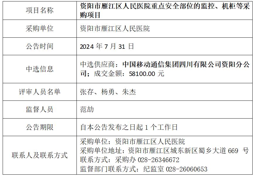 7.31监控机柜结果公告.jpg